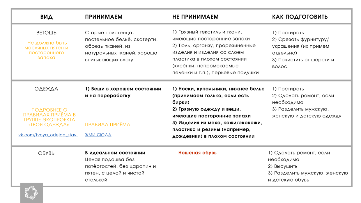 ЭкоГайд – страница 12