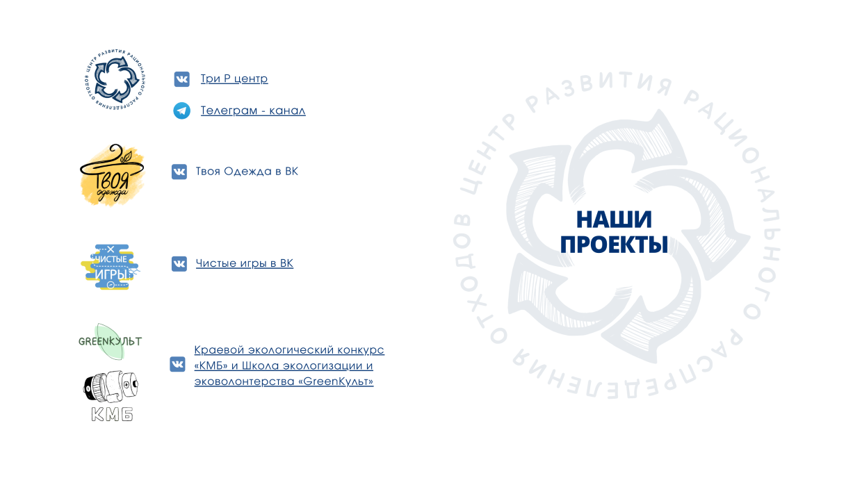 ЭкоГайд – страница 13