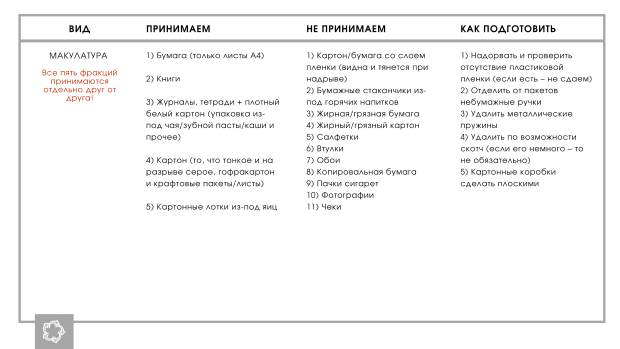 ЭкоГайд – страница 4