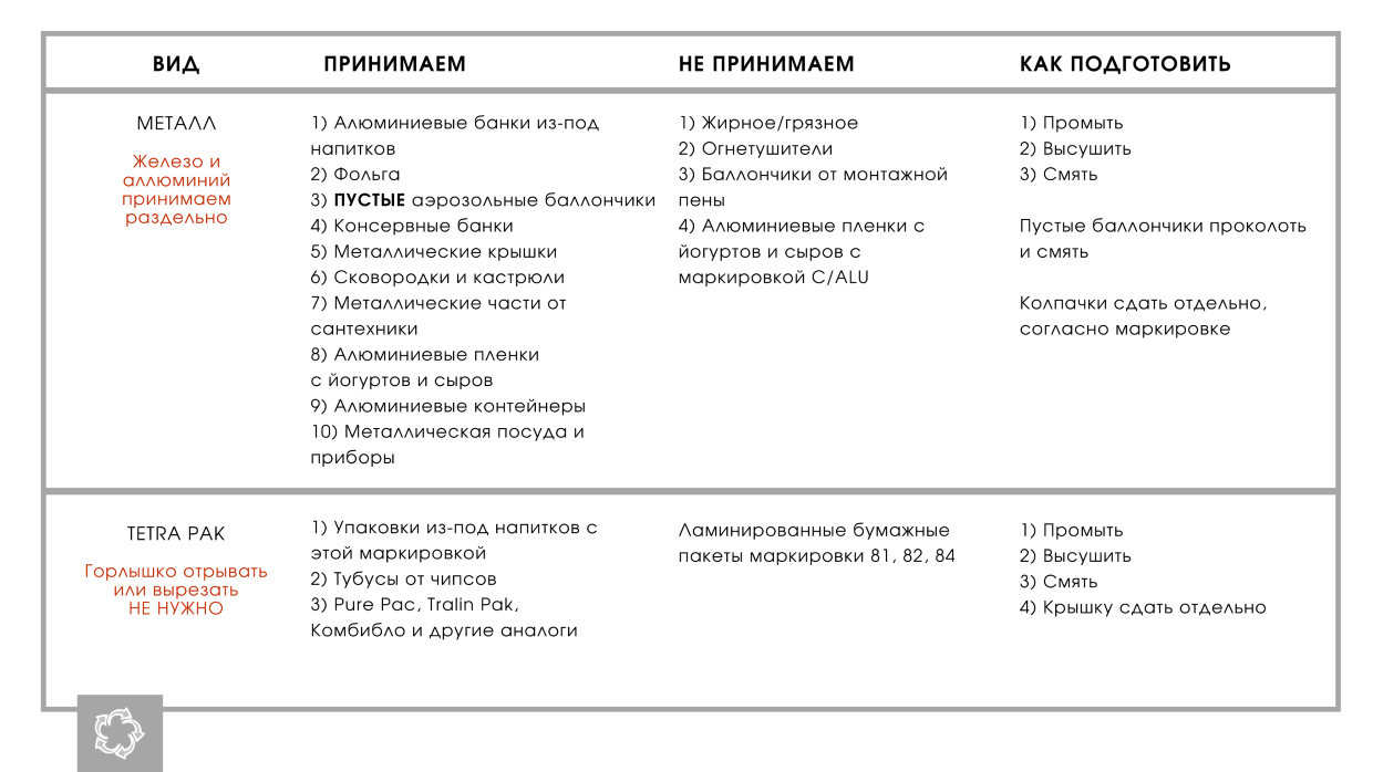 ЭкоГайд – страница 5