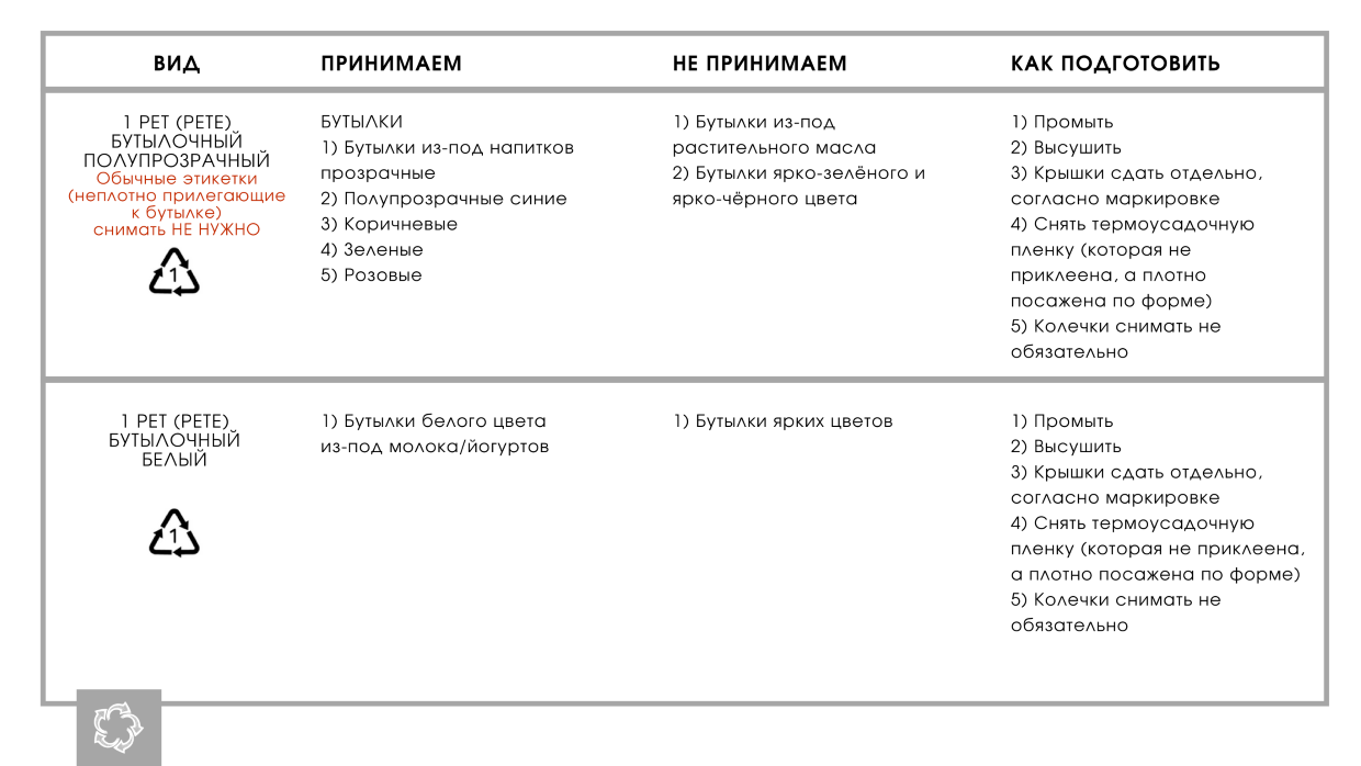 ЭкоГайд – страница 6
