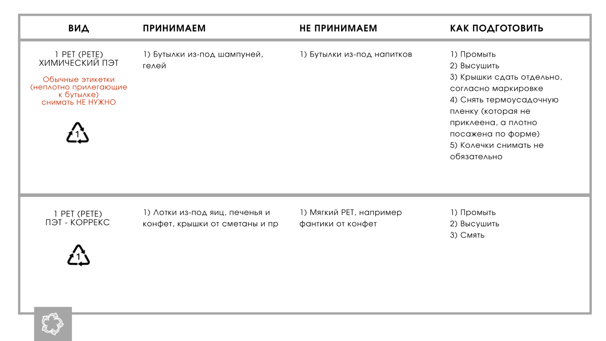 ЭкоГайд – страница 7