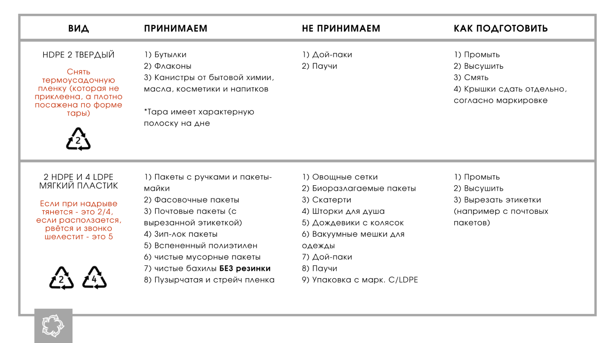 ЭкоГайд – страница 8